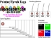 Printed Tyvek Tags (PolyArt Substitute) - Box of 1000 - HT-Printed Tyvek Tags1